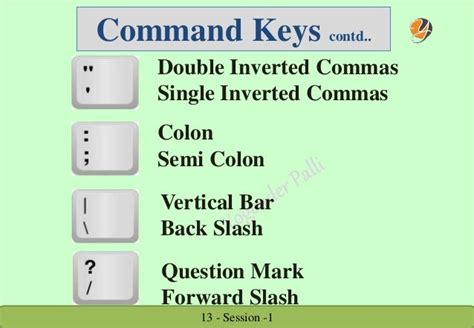 Inverted commas in Excel keyboard shortcut