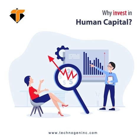 Importance of Investing in Human Capital