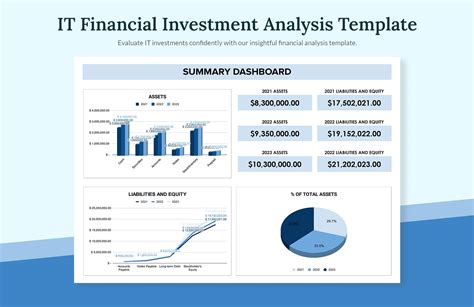 Investment Analysis Template