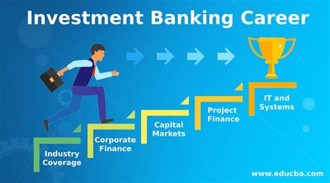 Investment banking careers