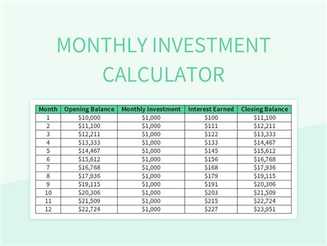 Investment Growth Calculator Template