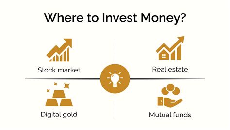 Vanguard's wide range of investment options