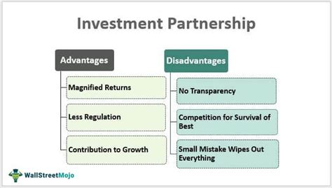 Investment Partnership Benefits