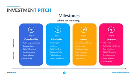 Investment Pitch Template 2