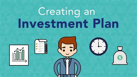 Investment Planning