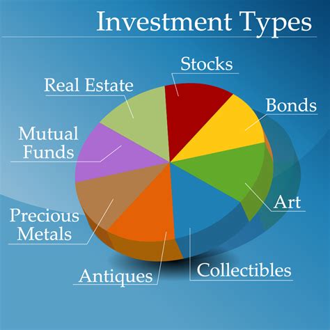 Image representing investment portfolio