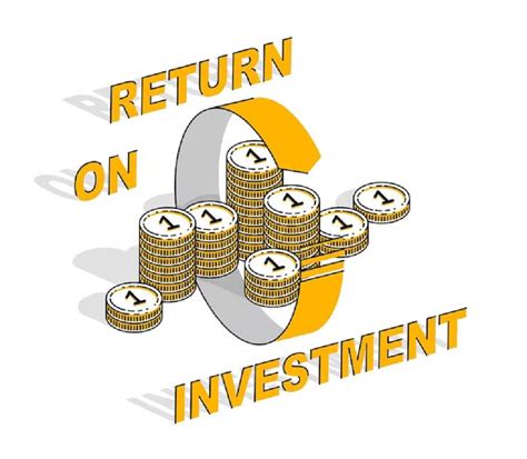 Investment Returns in Basis Points