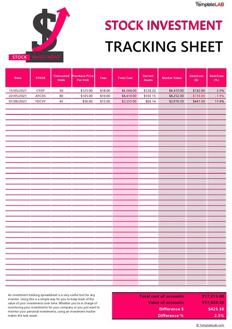 Investment tracker