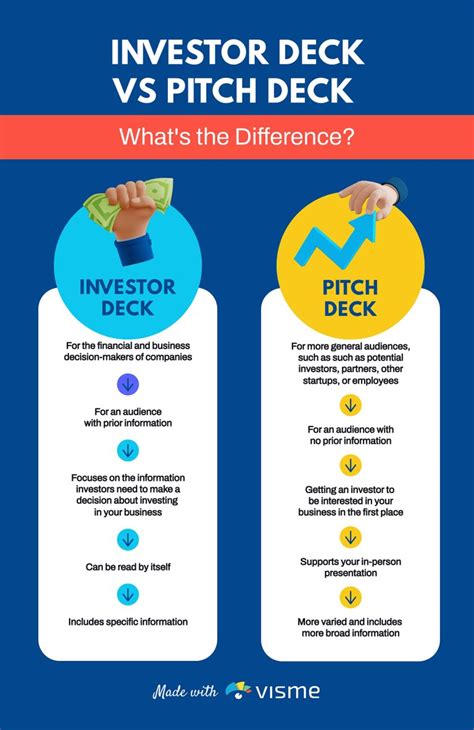 Investor Pitch Deck Template