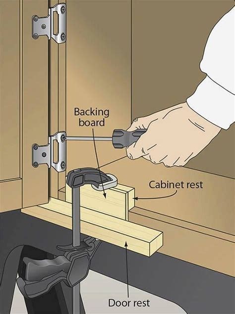 Invisible hinge template for cabinetmaking