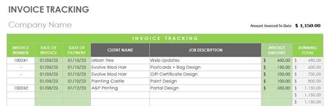 Invoice Date SORT in Google Sheets