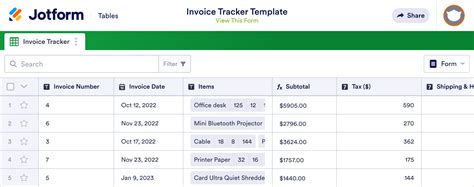 Features of an invoice tracker Excel template