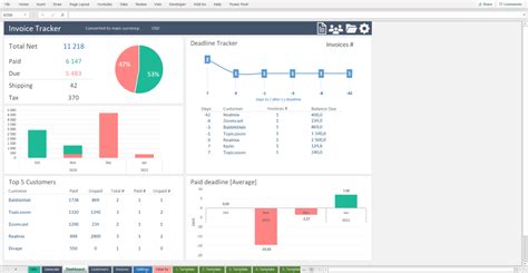 Invoice Tracking Dashboard in Excel