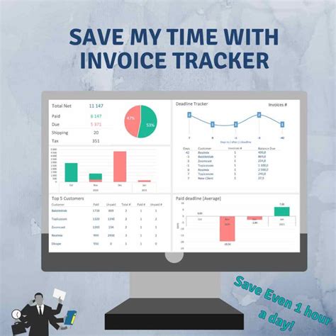 Invoice Tracking Dashboard in Excel