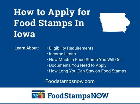 Iowa Food Stamps Application Process