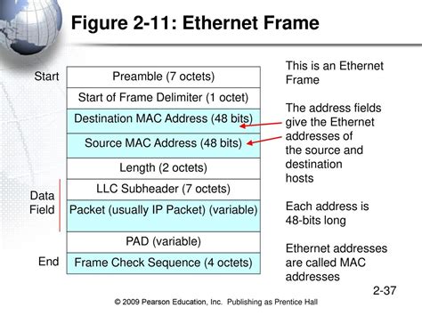 IP Address Delimiters