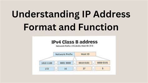 IP Address Format