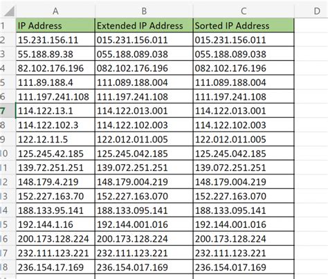 IP Address Sorting Excel Formulas