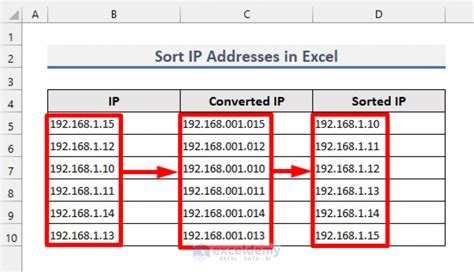 IP Address Sorting Power Query