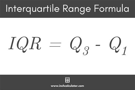 IQR quartile example