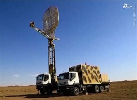 Iran's Air Defense Radar System