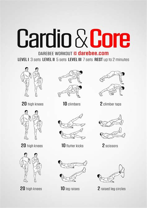 Iron Man Cardio Workout