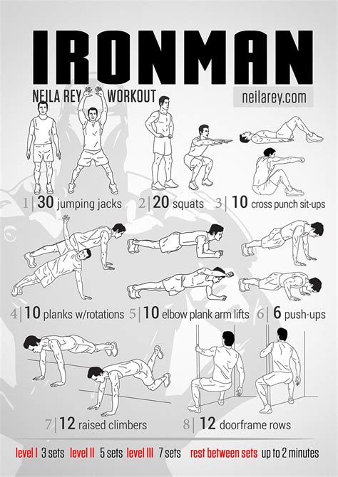 Iron Man Core Workout