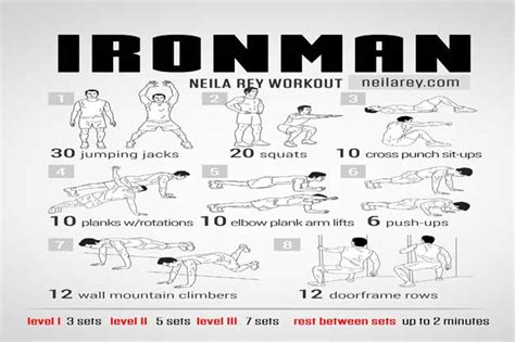 Iron Man Core Workout