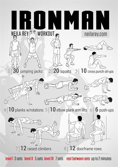 Iron Man Workout Template