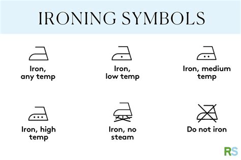 Ironing Symbols 7