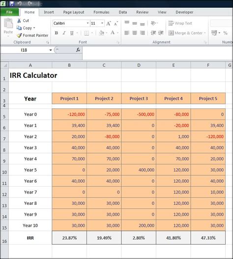 IRR Calculator Output Sheet