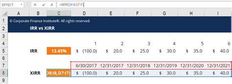 IRR vs XIRR in Excel