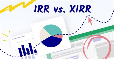 IRR vs XIRR Gallery Image 1