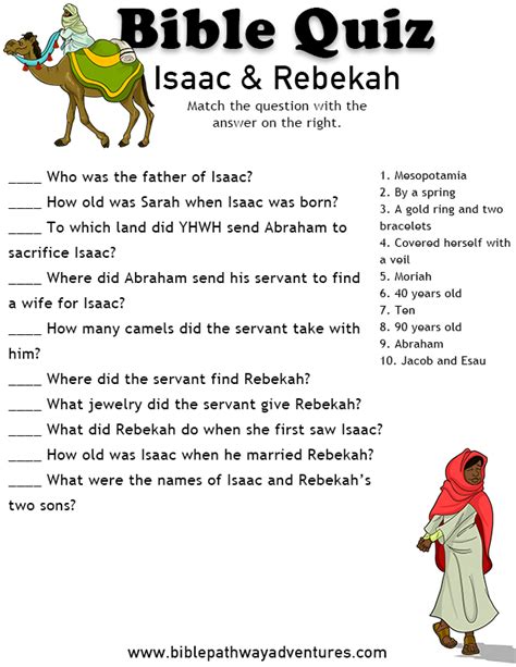 Isaac and Rebekah Quiz