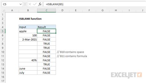 ISBLANK function example