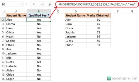 ISERROR and VLOOKUP example 4