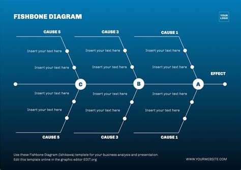 Ishikawa Diagram Template