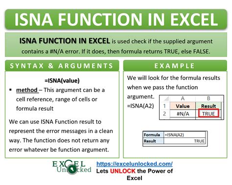 ISNA function basic usage