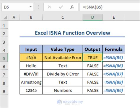 ISNA function example 1