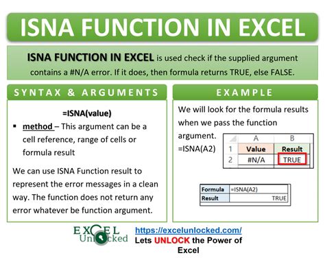 ISNA function syntax