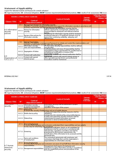 ISO 27001 Statement of Applicability Template