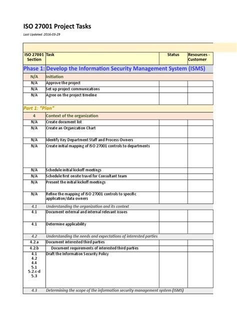 ISO 27001 Template 1