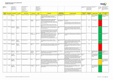 ISO 27001 Template 3