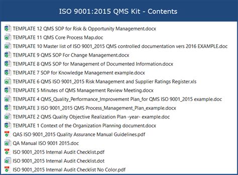 ISO 9001:2015 template example