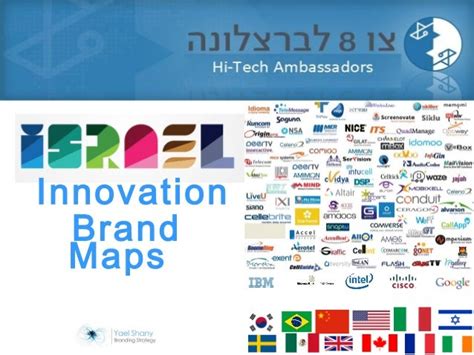 Israel's Innovation Hub