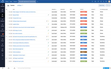 Issue Tracking Software