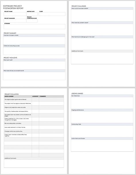 Issue Tracking Template with Post-Mortem Analysis