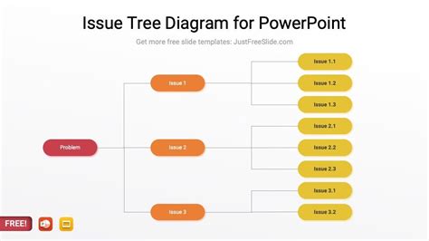 Issue Tree Template PowerPoint Example