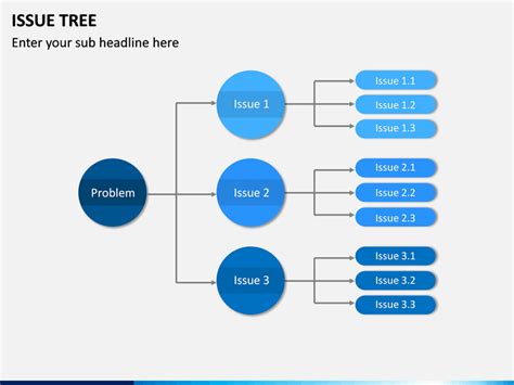 Issue Tree Template PowerPoint Change Management