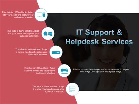 IT Help Desk template